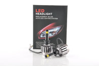 DC10-30V H1 30W new generation LED Headlight, LED Headlamp, LED auto lamp, LED auto light