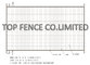 Temporary Fencing kit for sale ,Temporary Fencing panels ,Clip ,Foot for sale，Auckland Temporary Fence Supplies