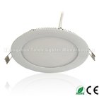 9W LED Panel with CE and RoHS Certification