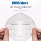 KN95 Dustproof Anti-fog And Breathable Face Masks 95% Filtration Mouth Masks FFP2  Mouth Muffle Cover