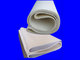 Laundry Flatwork Roll Ironer Belt,good Price good quality Ironer Belt,Nomex Conveyor Belt supplier