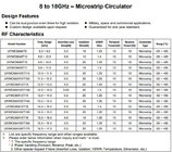 15.5 ~ 16.5GHz Mircostrip Circulator for Radio Frequency Application