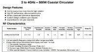 Customized High Power RF Circulator 2- 4GHz Coaxial Circulator with N Female Connector