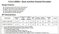 High Isolation S Band RF Ferrite Circulator 1.5 ~ 3.0 GHz UHF Coaxial Circulator