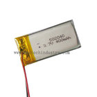 Rechargeable  502040 3.7V 400mAh li-polymer battery