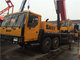 Top Sale in China Used SANY Truck Crane With Hydraulic Pump , 55 Ton QY55C China Sany Crane