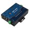 4G LTE Modem, RS232 RS485 to 3G 4G modem with SMS command supplier
