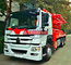 6x4 HOWO 42m Concrete Transport Truck Construction Concrete Pump Truck supplier