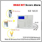 TCP/IP GSM RFID SMART HOME ALARM PANEL