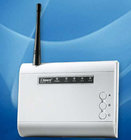 Wireless smart alarm system (3-in-1) | burglar alarms | intrusion detection | Built in PIR detector