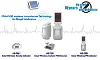 Solar-Powered Wireless Ceiling-mount PIR Detector HB-T305