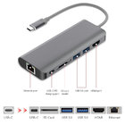 USB C Hub Adapter with 100W Power Delivery Ethernet Port SD Card Reader 4K  USB 3.0 Ports for Type C Windows Laptops