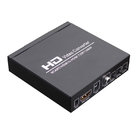 Scart and HDMI to HDMI Converters