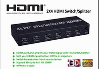 2x4 HDMI Switch/Splitter Supports 3D 1080P