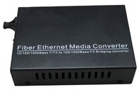 DLX-850G 10/100M/1000M Gigabit Fiber Media Converter  Gigabit Ethernet Fiber media converter