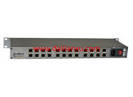 24ports 10/100M/1000M POE Ethernet Fiber Optical Switch with Uplink 24channels Fiber Ethernet Gigabit 1000M POE Switch