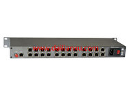 Industry 24ports 1+1 Fiber Backup 1000M Ethernet Fiber Switch Ring type 24port Fiber Gigabit Ethernet Converter