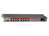 Industry 16ports 1+1 Fiber Backup 1000M Ethernet Fiber Switch Ring type 16port Fiber Gigabit Ethernet Converter