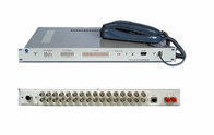 75ohm 16E1 PDH with two Ethernet Fiber Optical Transmitter and Receiver 16E1+2ch 10/100M Ethernet PDH optic multiplexer