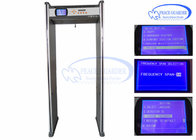 45 Pinpoint Zoneswalk Through Scanner , Metal Detector Frame For Prison Security