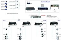 Cheap 2MP Home Surveillance Web IP Camera Poe NVR Kits CCTV Security Alarm Systems