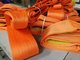 WEBBING SLING, According to EN1492-1, AS 1353,  ASME B30.9Standard, CE, GS approved supplier