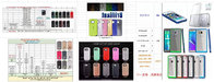 New design hot sale tpu case & pc + sillicon case