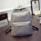 students laptop backpacks Gray Laptop bags for college mochilas de moda supplier