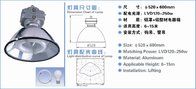 Induction lamp -Factory lighting-GC037L