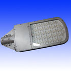 LED Street Lamp |LED lighting |Outdoor lamps