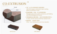 140X20 25 years warranty anti-UV wood grain surface co extrusion capped wpc outdoor deck