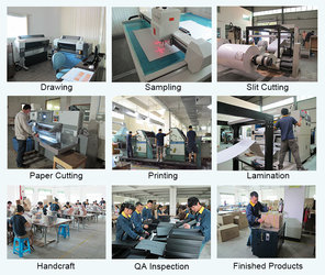 Guangzhou XJ Paper Company Limited