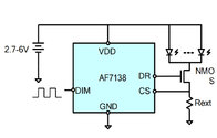 AF7138 PWM Dimming Constant current led Driver LED driver with PWM dimming Electric current 3A