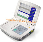 China Medical Multi-Parameter Patient Monitor for Hospitals Operation Room