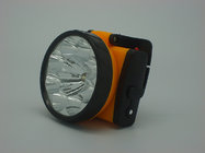 8320 Portable Torchlight Head Lamp