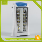 EF-114 Slim Portable Electric Rechargeable LED Emergency Lamp