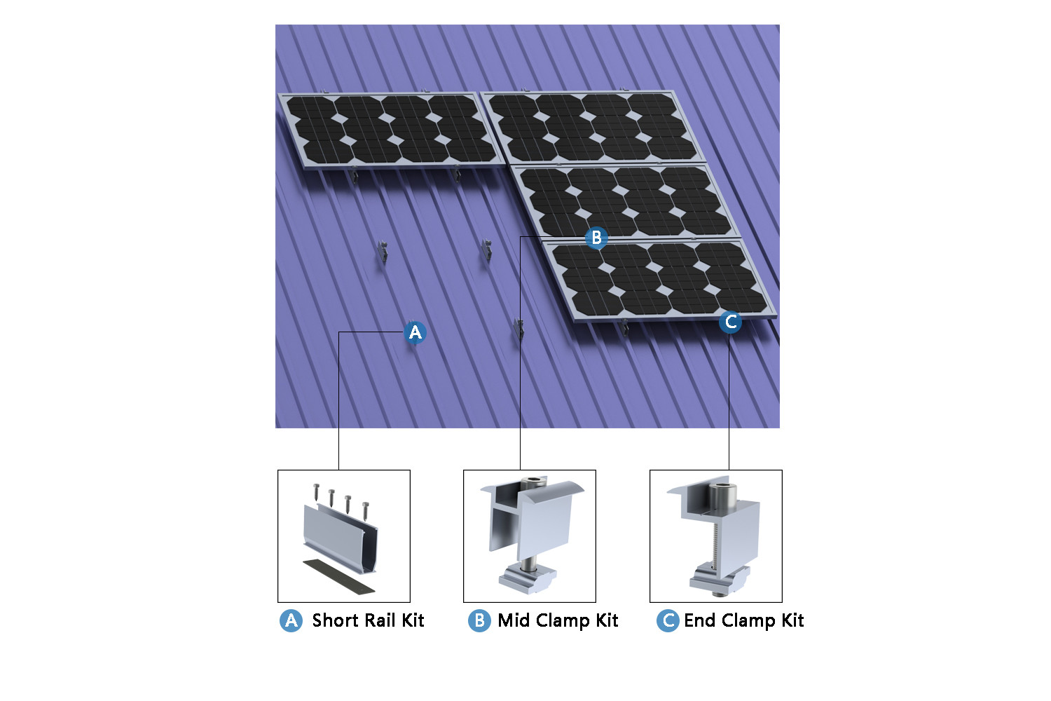 20KW Roof Mount Kit Solar Power Mounting System With Mini Rail