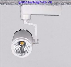 China With CE, ROHS certification low voltage track lighting for showroom supplier: supplier