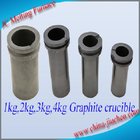 JC High Purity Graphite Crucibles for Melting Gold with 10 pcs minimum order