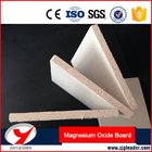 fireproof construction material mgo board/fireproof mgo board/magnesium oxide sheet