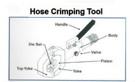 Hydraulic Crimping Tool for Auto Air conditioning Hoses, Hand Hydraulic Crimper Tools