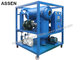 110kV Transfomrer Service Plant,ZYD-200 Ultra High Vacuum Transformer Oil Filtration System supplier