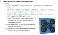 Hot Sale Oil Saving Electric Drive Fan Cooling System   for Passenger Bus with best price