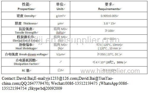 MPETZn AlH Metallized Film