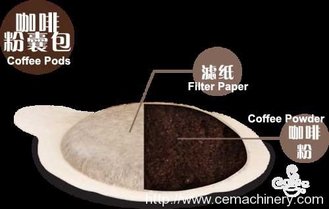 China Coffee Pods supplier