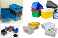 Factory Custom PP corflute coroplast tray, Mail Box , Tote Box supplier