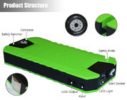Slim Portable Battery Power Pack Jump Starter For Vehicles Car 20400mAh
