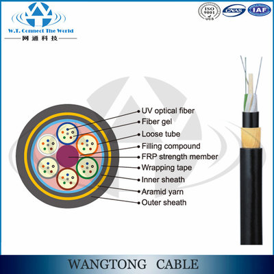 ADSS-Mini 100m span Adss fiber cable for Power Transmission Line