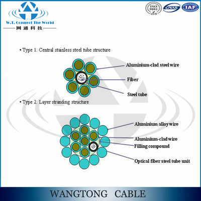 12//24/48 Cores single mode OPGW fiber cable