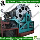 Automatic Rotational Molding Machine(FC-ZMG3-24)